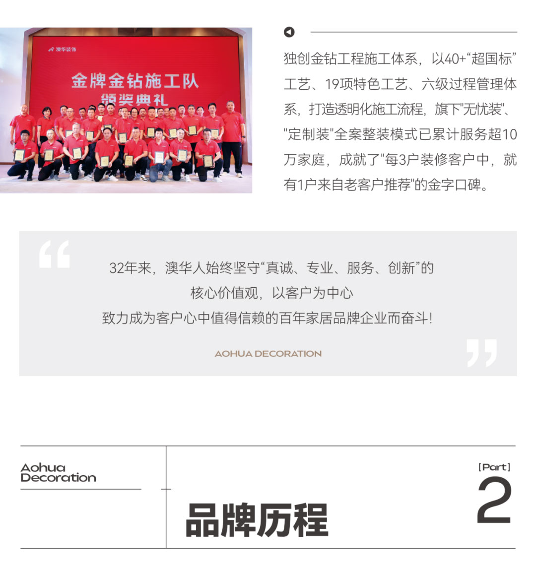 澳華裝飾,武漢裝修公司,武漢裝修設(shè)計