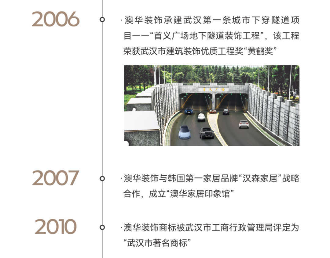 澳華裝飾,武漢裝修公司,武漢裝修設(shè)計