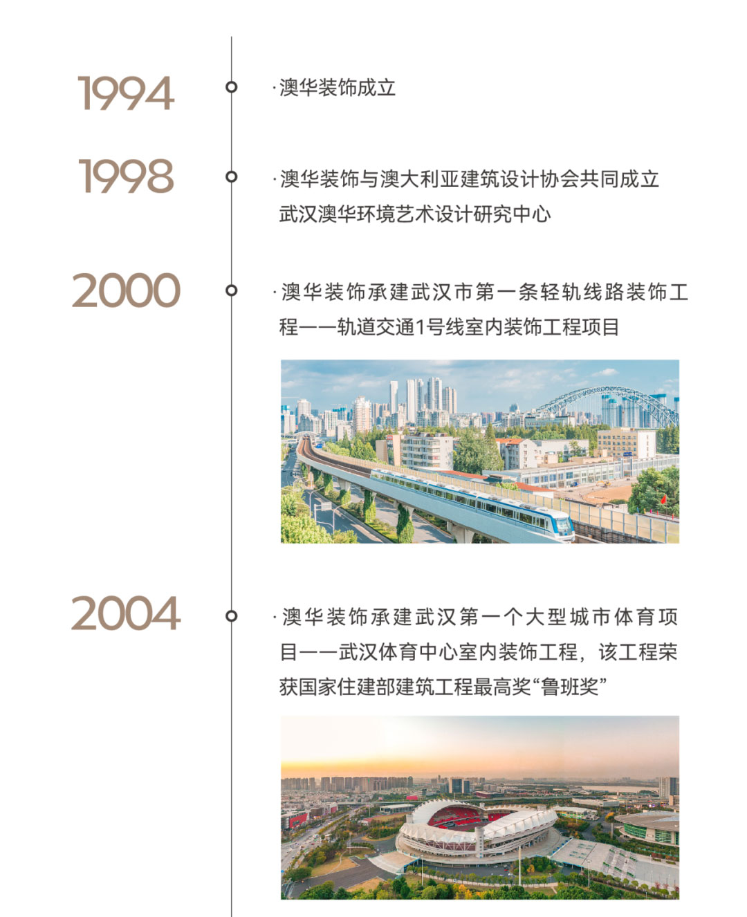 澳華裝飾,武漢裝修公司,武漢裝修設(shè)計