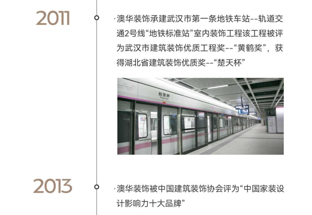 澳華裝飾,武漢裝修公司,武漢裝修設(shè)計
