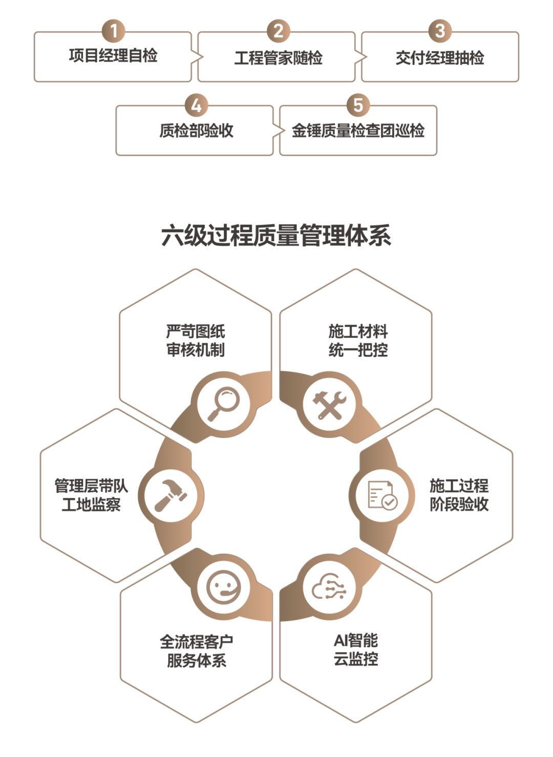 澳華裝飾,武漢裝修公司,武漢裝修設(shè)計