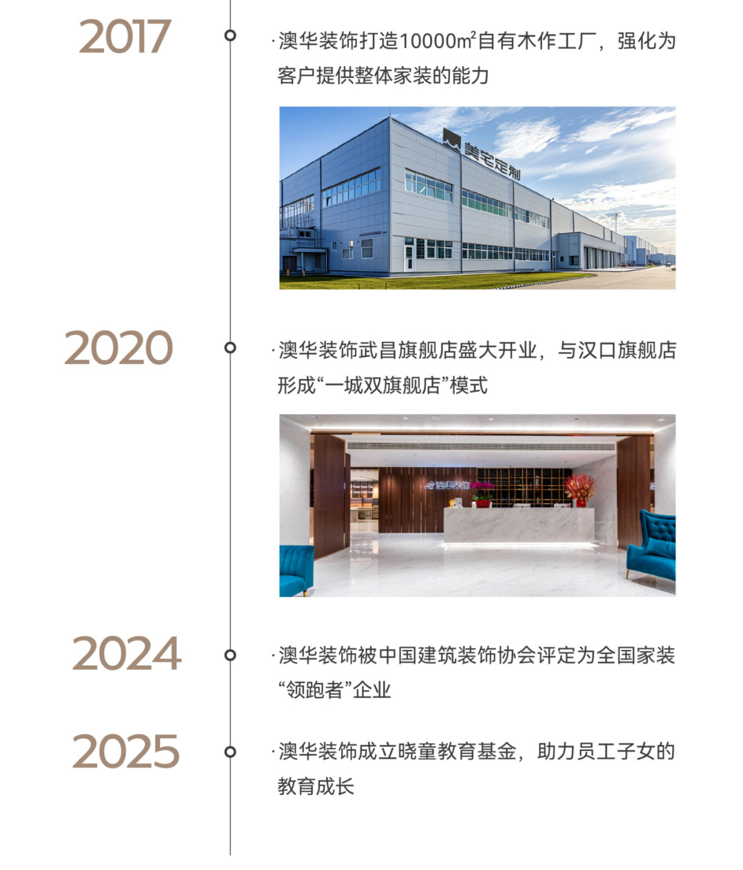 澳華裝飾,武漢裝修公司,武漢裝修設(shè)計